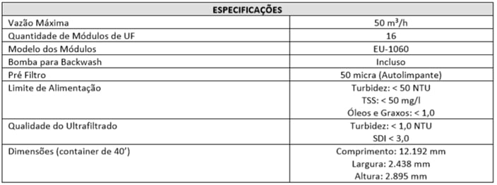 Mann-Hummel-tabela-especificacoes-ultrafiltracao