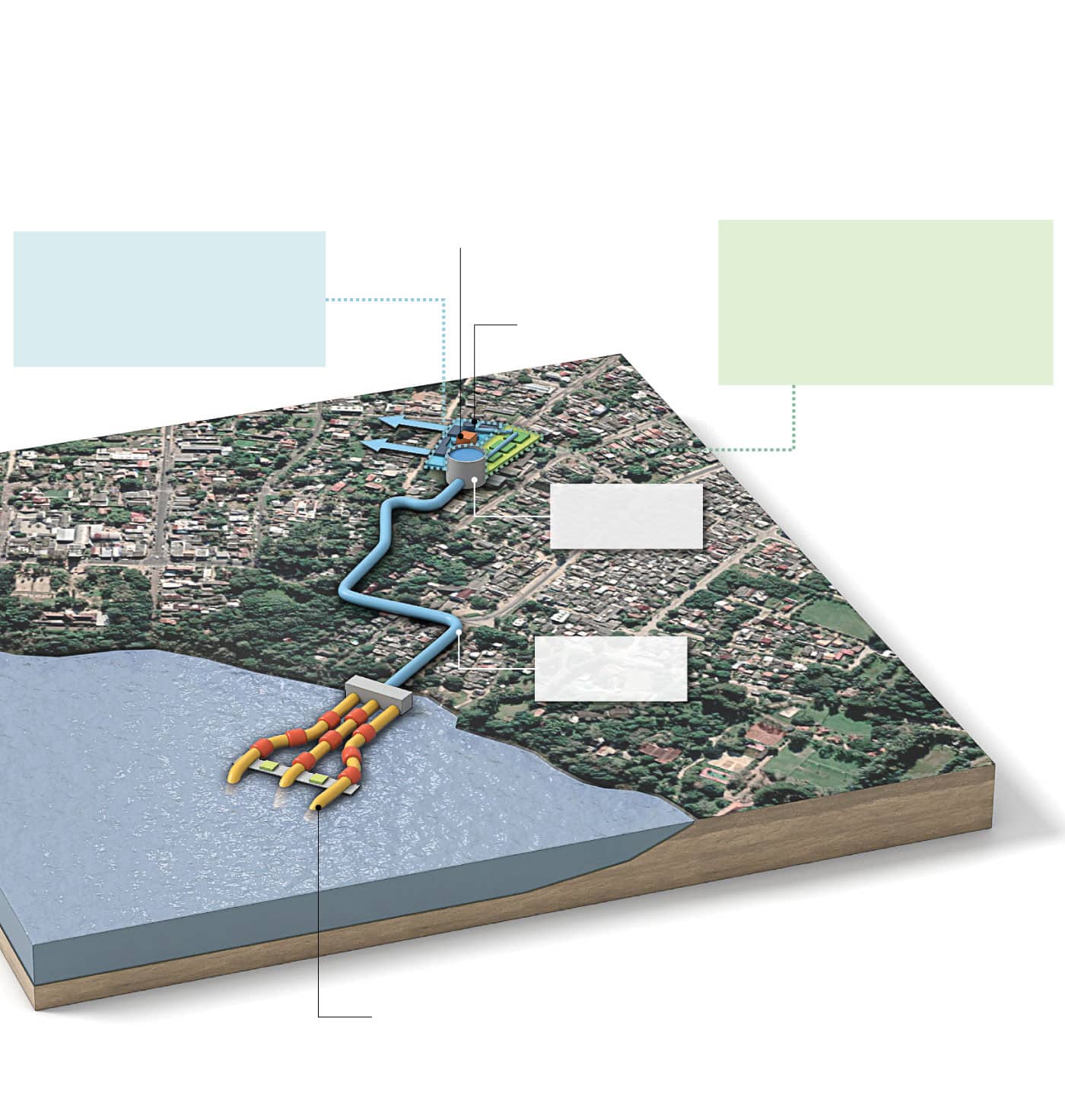 porto-alegre-ameniza-falta-agua