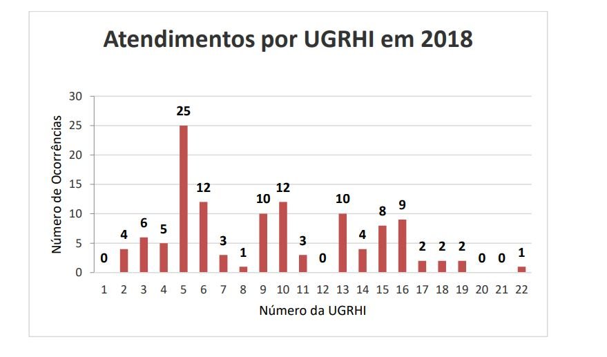 relatorio-qualidade-aguas