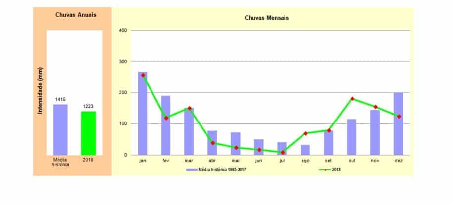 relatorio-qualidade-aguas