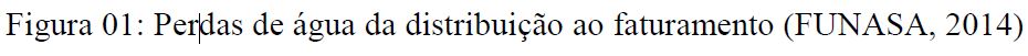plano-otimizacao-operacional-setor-abastecimento