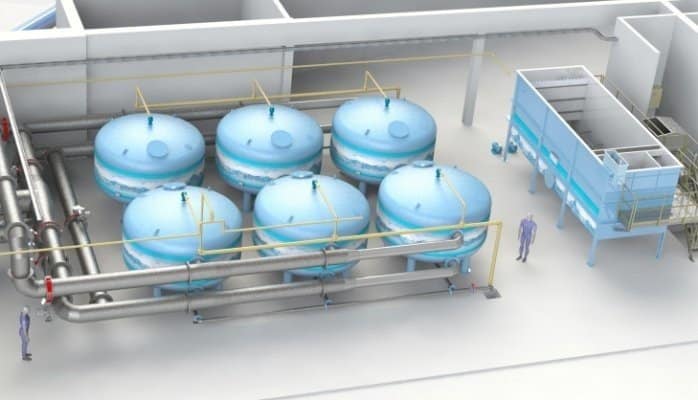 sigma-tratamento-aguas