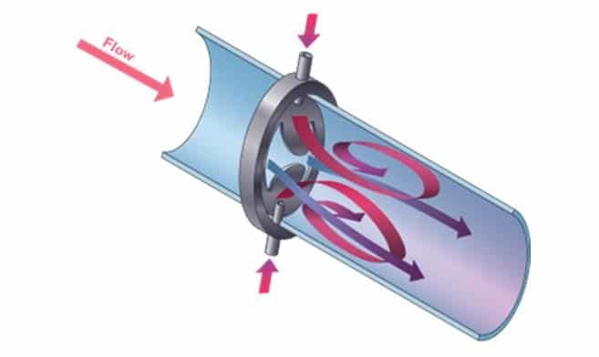 desempenho-misturador-estatico-westfall-2800