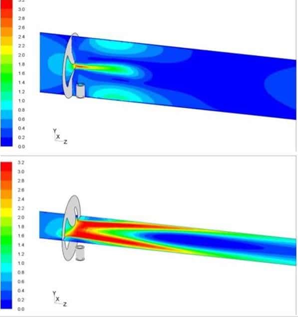 desempenho-misturador-estatico-westfall-2800