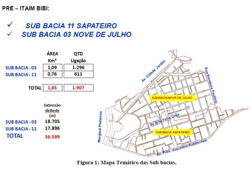 plano-regional-esgotos-itaim-sp