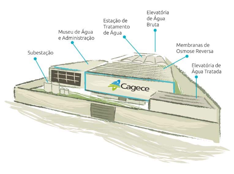 usina-dessalinizacao-ceara-2