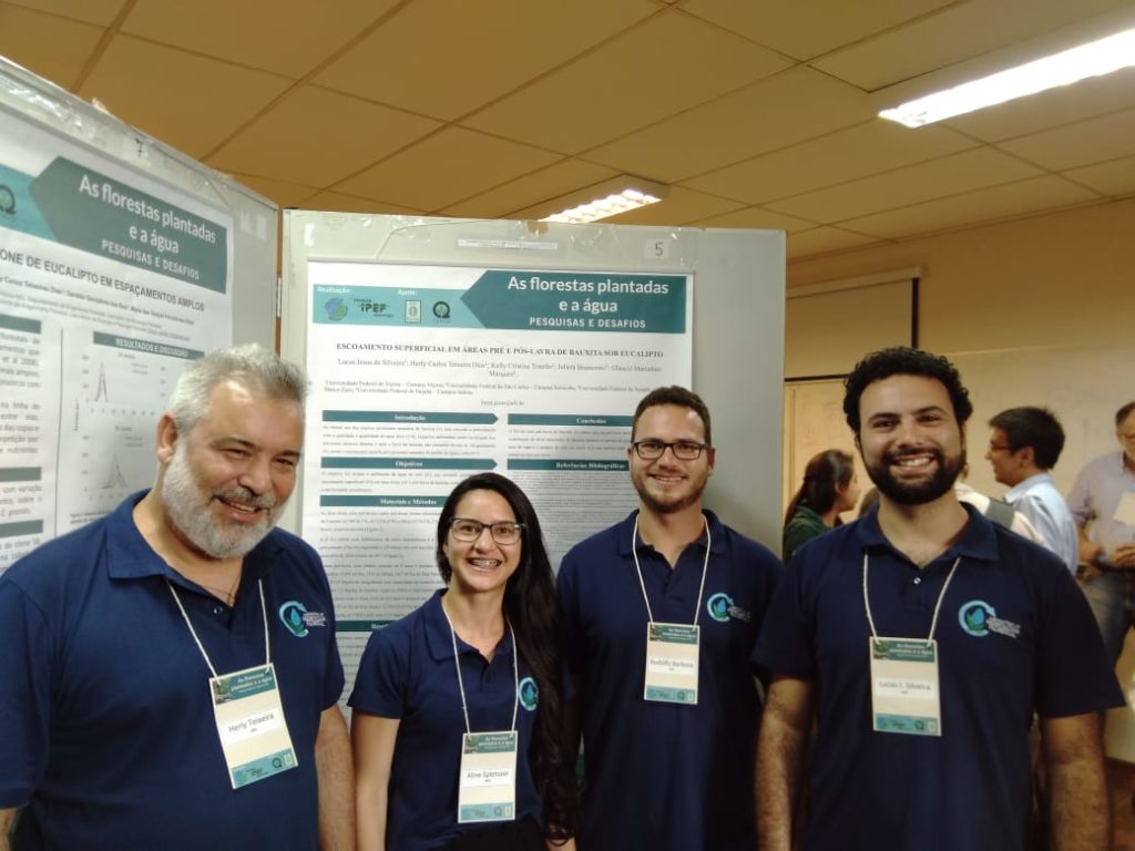 Programa de Estudos Hidrológicos