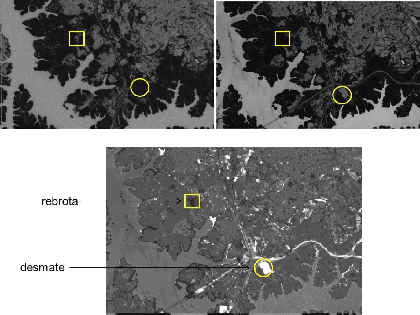 analise-reservatorios