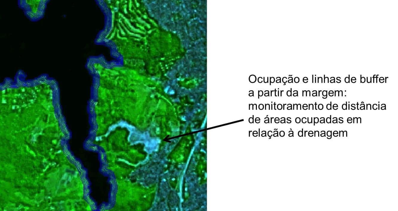 analise-reservatorios