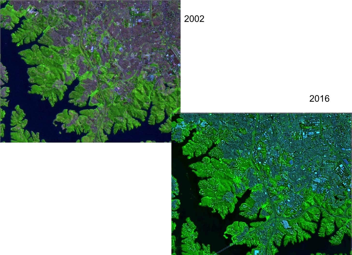 analise-reservatorios