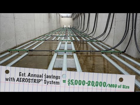 Innsbruck Municipal WWTP