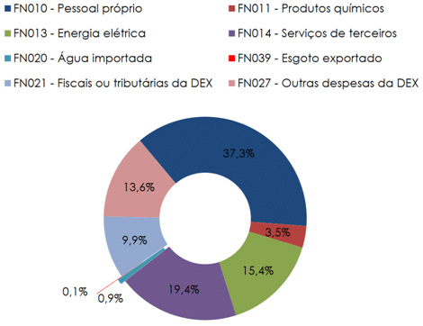 curadoria-eficiencia-energetica