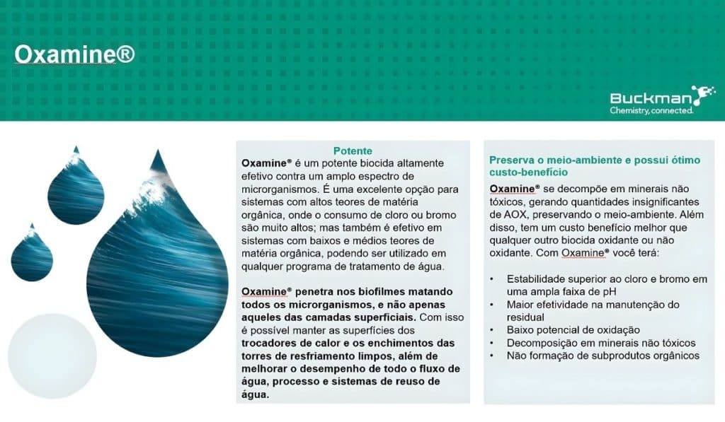 Como que é a aplicação desse produto com tecnologia Buckman?