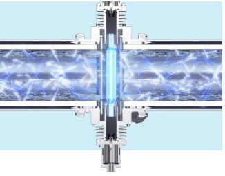 Proteção de Membranas de OR no Projeto de Reutilização de Água Aquapolo Ambiental, Brasil