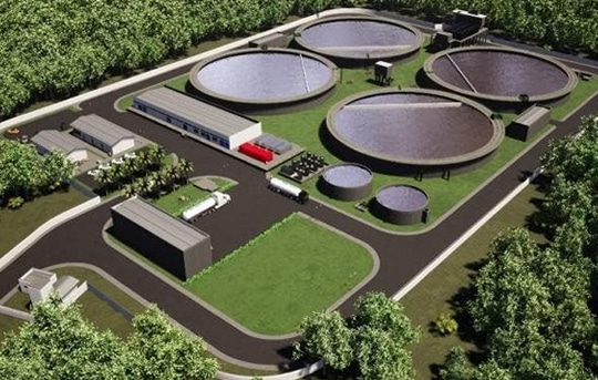 BOT (Build, Operate and Transfer)