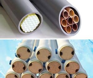 Cartucho de Membrana INDU-COR™ e INDU-COR™ HD