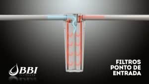 Filtros Ponto de Entrada (POE) - BBI Filtração