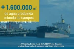 Tratamento de água produzida