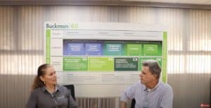 Conheça a solução oxidante da Buckman a Monocloramina