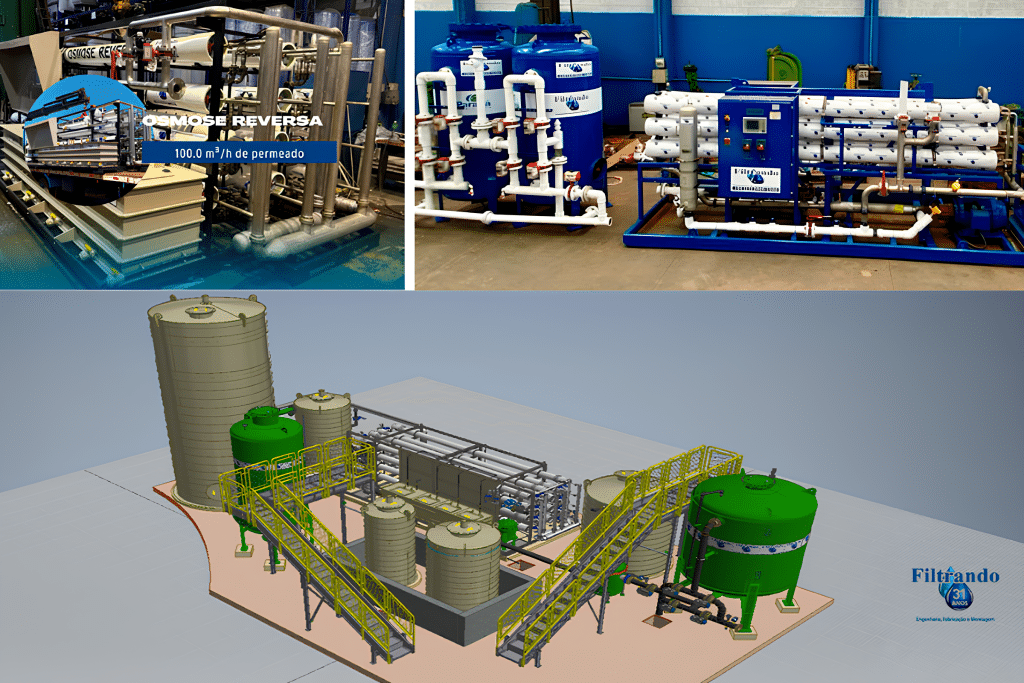 Como Dimensionar um Sistema de Osmose Reversa Industrial — Guia Completo Filtrando (1)