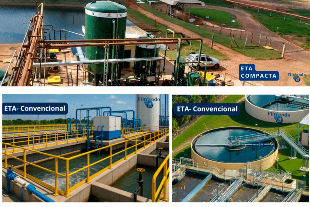 ETA Convencional vs. ETA Compacta: Qual é a Melhor Solução para sua Indústria?