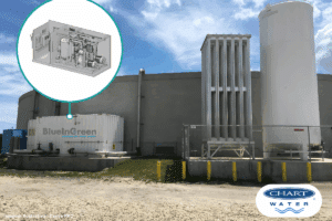 ChartWater: SDOX tecnologia potencializa o tratamento de esgoto