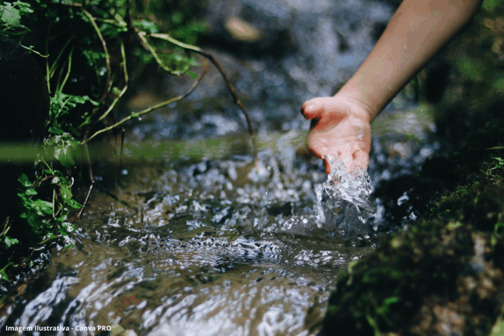 Gestão de recursos hídricos no Brasil
