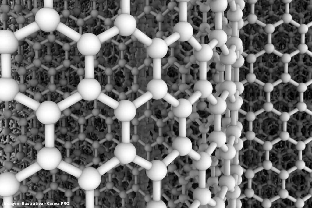 O GRAFENO NA DESSALINIZAÇÃO D’ÁGUA E O IMPACTO NAS REGIÕES COM CRISE HÍDRICA.